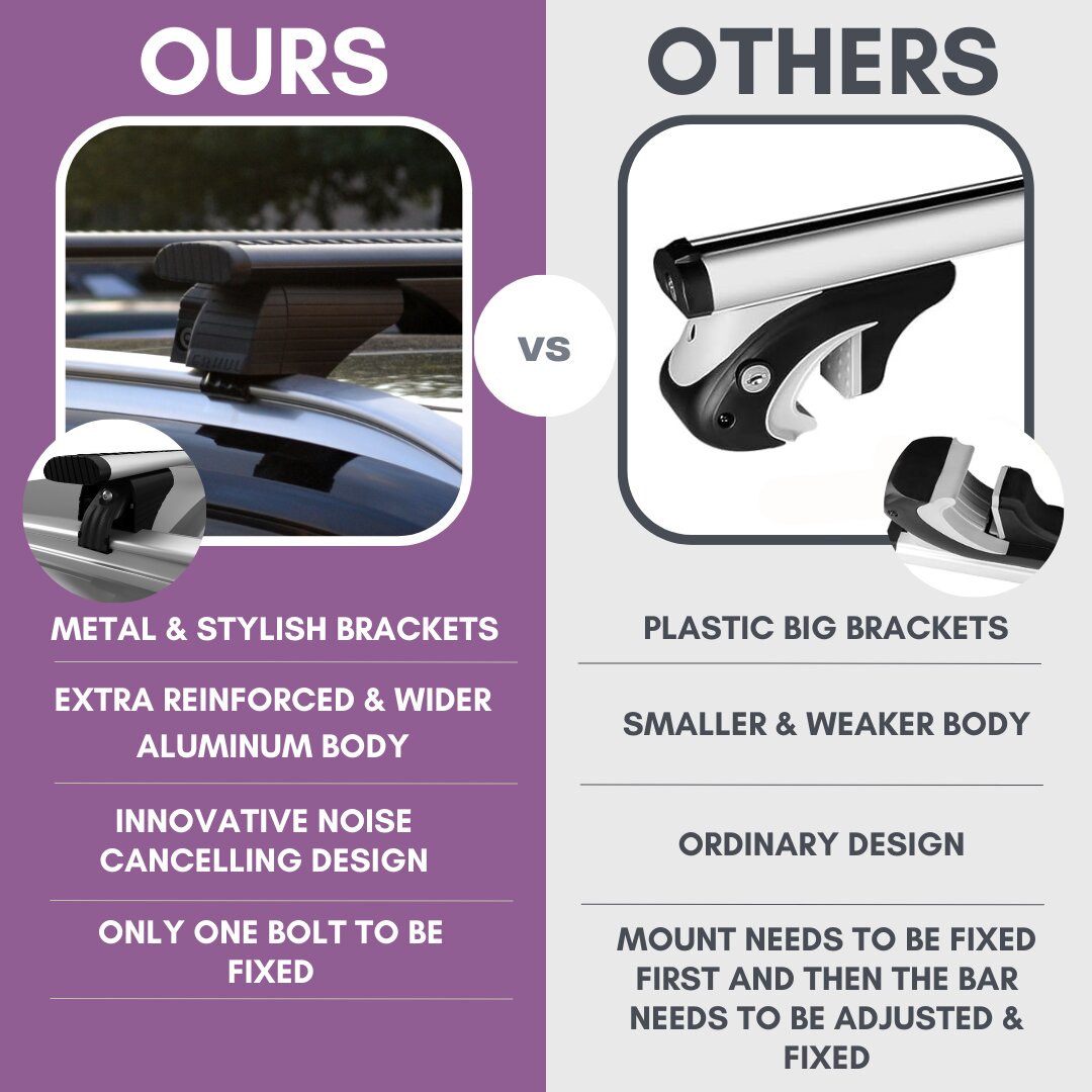 ERKUL Roof Rack Cross Bars for GMC Yukon, Yukon XL 2015-2020 - Black