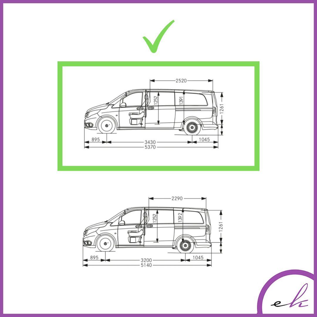 ERKUL Roof Side Rails for Mercedes Benz Metris Long Wheelbase 2014-2023 | Silver